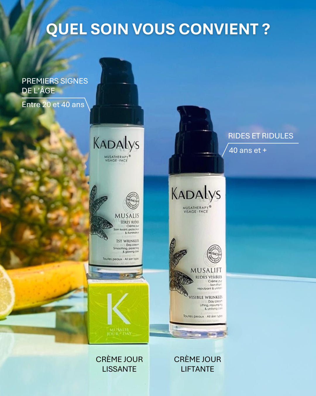 Comparatif des crèmes jour Musalis et Musalift selon les signes de l’âge