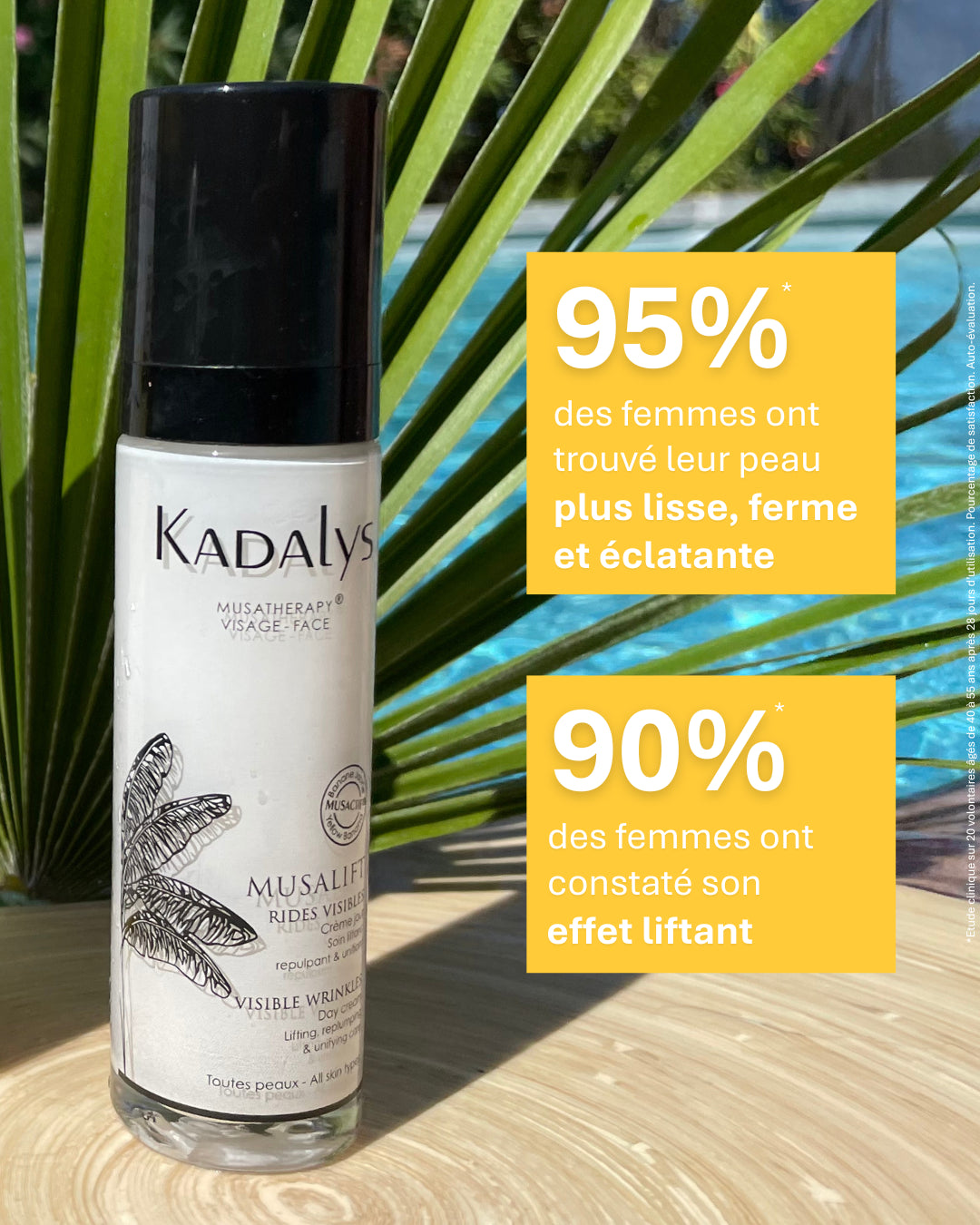 Résultats cliniques de la crème Musalift sur la fermeté de la peau